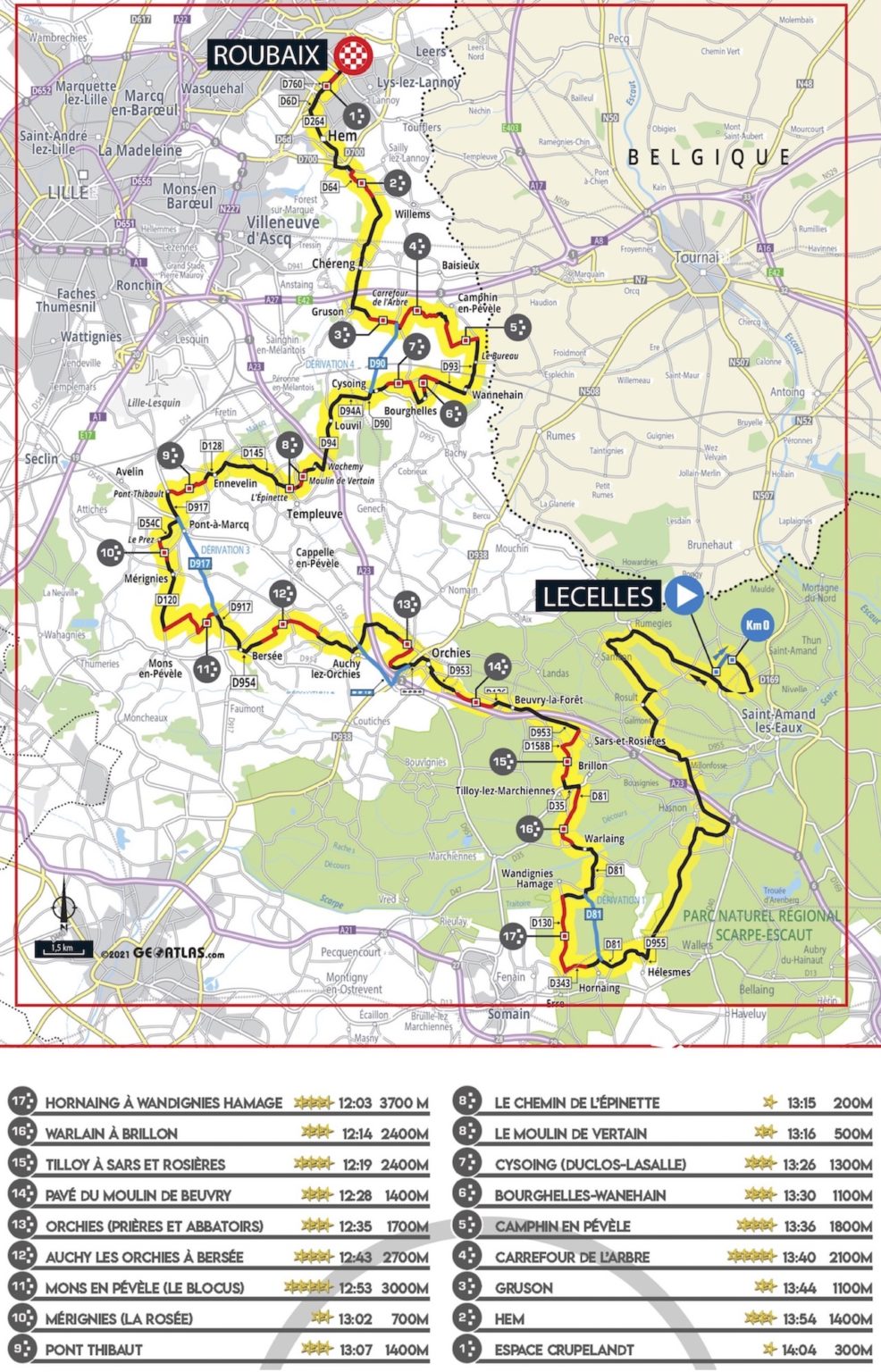 PARISROUBAIX 2022 PRÉSENTATION LES FAVORIS ET FAVORITES LES PARCOURS