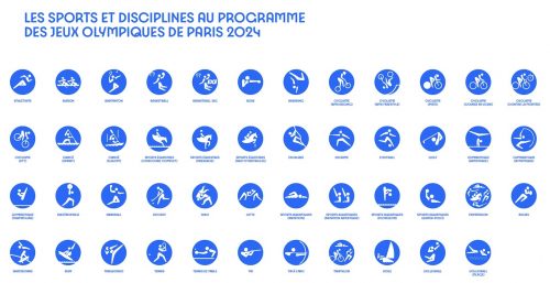 JO PARIS 2024 LE PROGRAMME DES COMPÉTITIONS - NORDSPORTS MAG