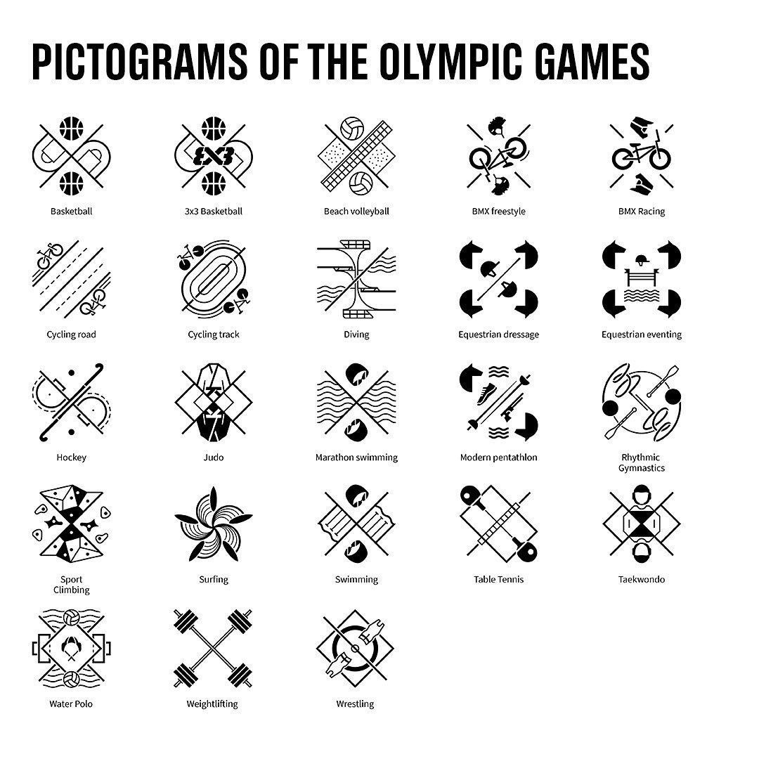 Paris 2024 : un style épuré et moderne, référence à l'art déco Découvrez  les pictogrammes et l'identité visuelle des Jeux olympiques et paralympiques